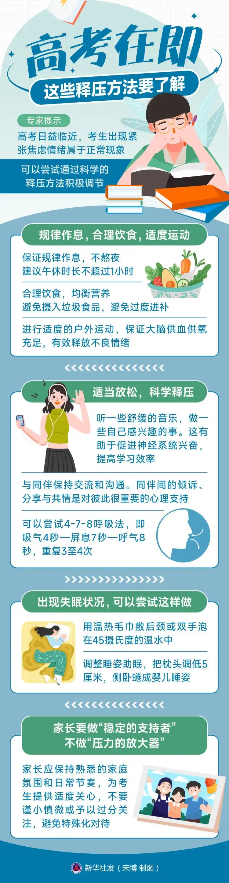 高考考生请注意！科学备考一定要这样做！